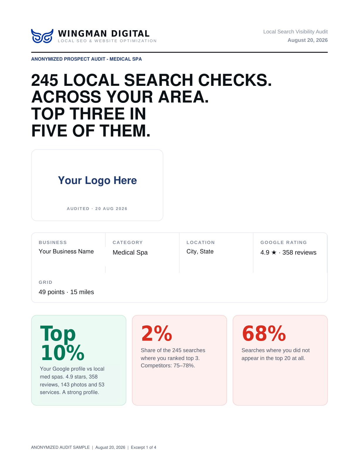 Sample audit page 1: Your starting point
