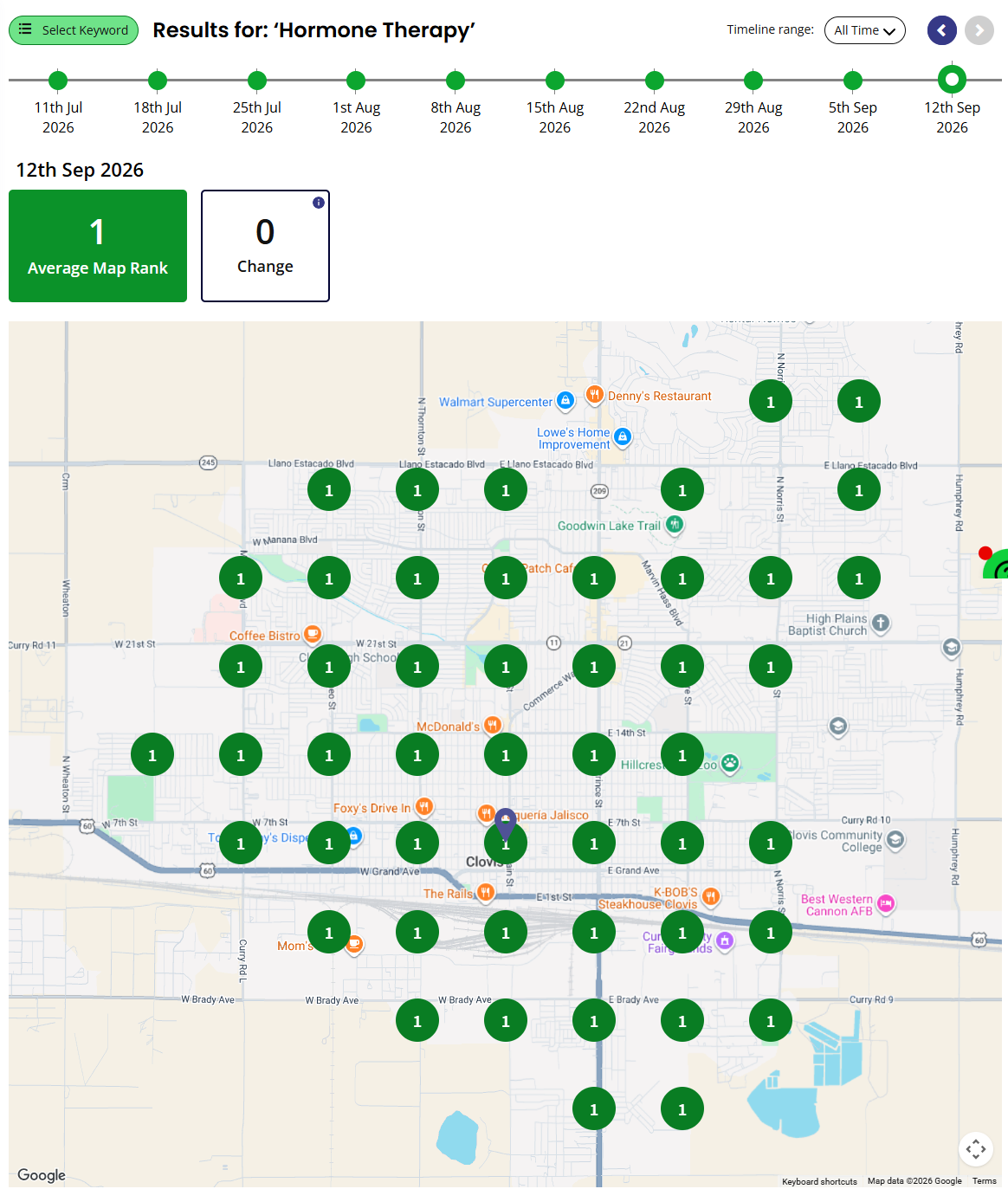 Hormone therapy ranking scan dated September 12, 2026, showing number-one markers and average map rank 1.