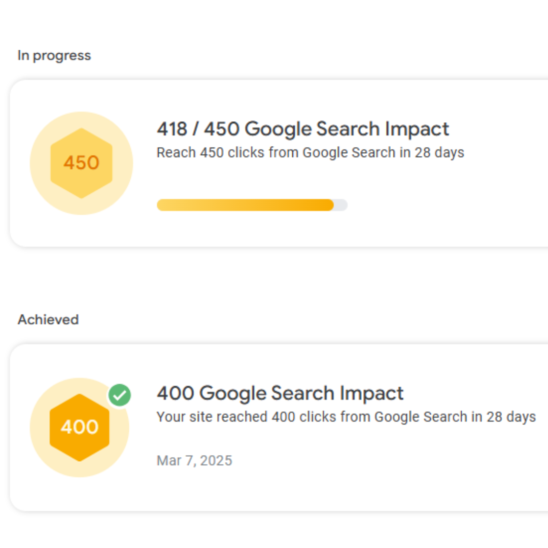 Google Search Console milestone: 400 Google Search clicks in 28 days, achieved March 7, 2025.